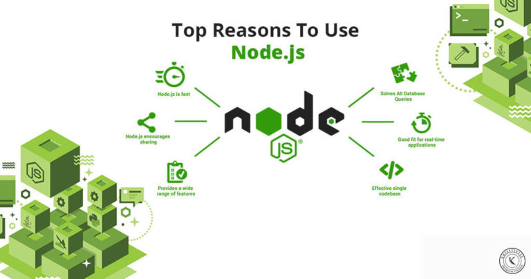 Asus node js web framework как отключить