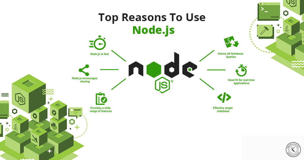 Создание проекта node js